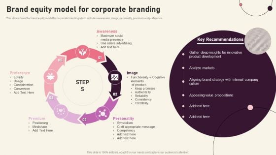 Brand Equity Model For Corporate Creating Branding Techniques To Increase Brand Awareness Graphics PDF