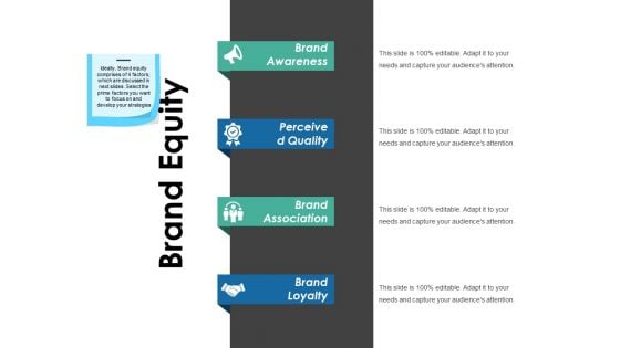 Brand Equity Ppt PowerPoint Presentation Icon Guidelines