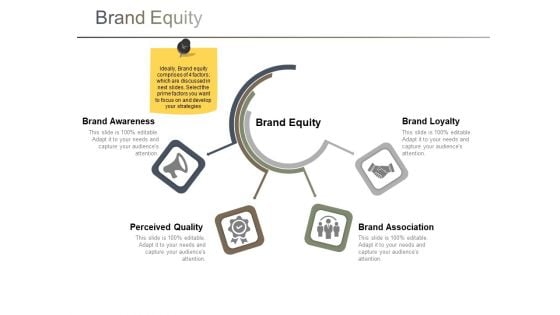 Brand Equity Ppt PowerPoint Presentation Icon Introduction