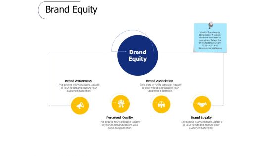 Brand Equity Ppt PowerPoint Presentation Icon Template