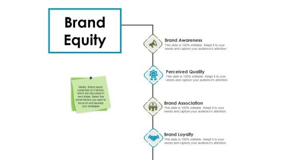 Brand Equity Ppt PowerPoint Presentation Infographic Template Elements