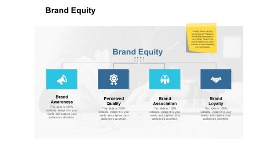 Brand Equity Ppt PowerPoint Presentation Infographics Aids