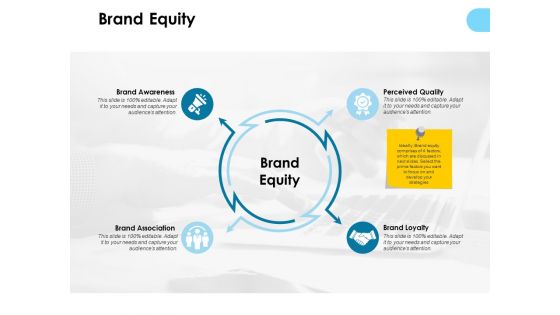 Brand Equity Ppt PowerPoint Presentation Layouts Themes