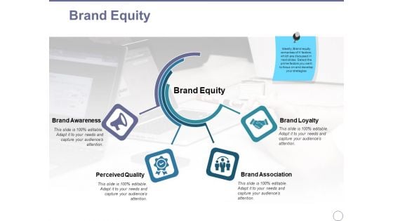 Brand Equity Ppt PowerPoint Presentation Model Professional