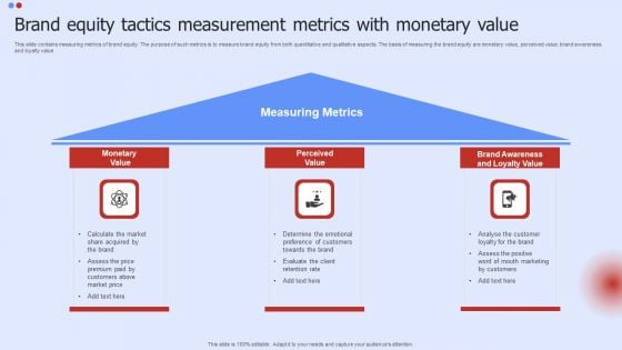 Brand Equity Tactics Measurement Metrics With Monetary Value Graphics PDF