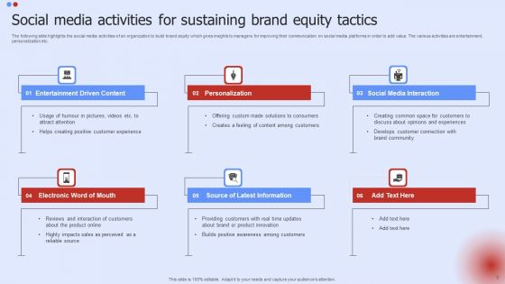Brand Equity Tactics Ppt PowerPoint Presentation Complete Deck With Slides