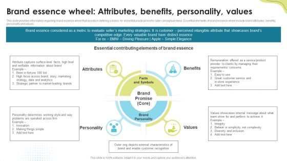 Brand Essence Wheel Attributes Benefits Personality Values Brand Administration Demonstration PDF