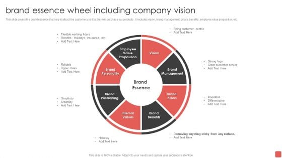 Brand Essence Wheel Including Company Vision Summary PDF