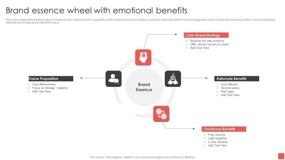 Brand Essence Wheel With Emotional Benefits Demonstration PDF