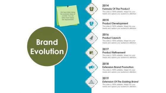 Brand Evolution Ppt PowerPoint Presentation File Graphics Design