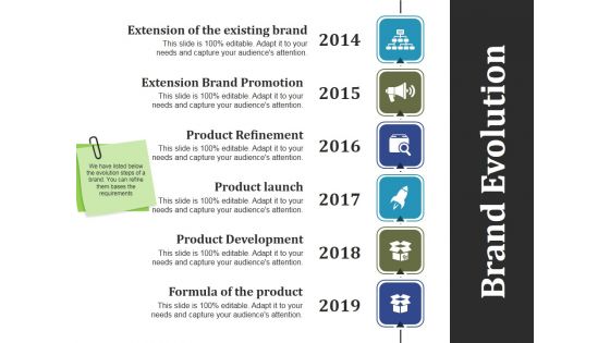 Brand Evolution Template 1 Ppt PowerPoint Presentation Infographics Samples