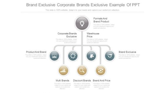 Brand Exclusive Corporate Brands Exclusive Example Of Ppt