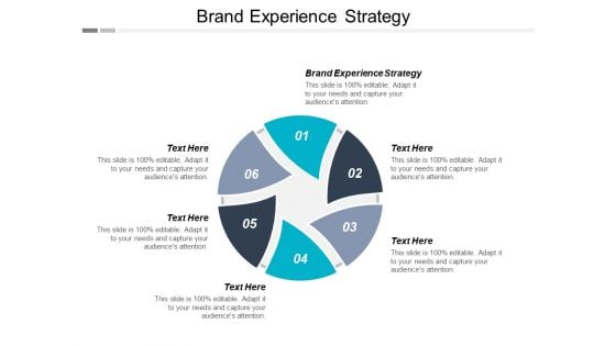 Brand Experience Strategy Ppt PowerPoint Presentation Gallery Templates Cpb