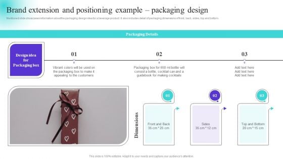 Brand Extension And Positioning Example Packaging Design Clipart PDF