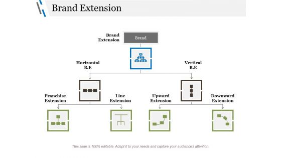 Brand Extension Ppt PowerPoint Presentation File Inspiration Brand Extension Ppt PowerPoint Presentation File Inspiration
