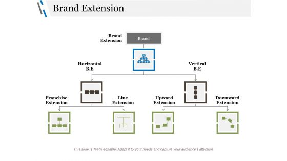 Brand Extension Ppt PowerPoint Presentation File Inspiration