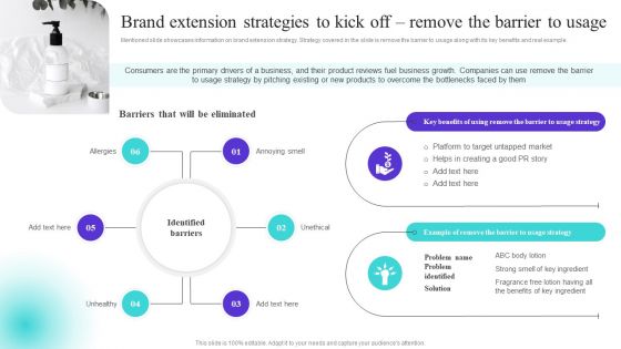 Brand Extension Strategies To Kick Off Remove The Barrier To Usage Diagrams PDF