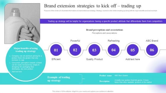 Brand Extension Strategies To Kick Off Trading Up Ppt Pictures Background Image PDF