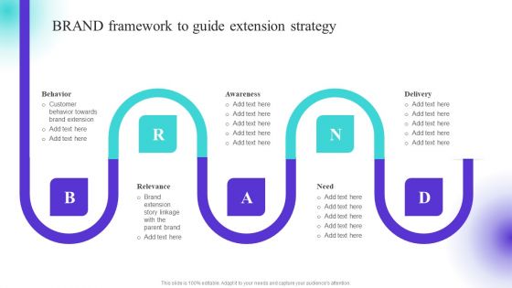 Brand Framework To Guide Extension Strategy Ppt Inspiration Clipart Images PDF