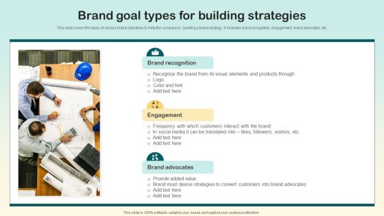 Brand Goal Types For Building Strategies Ppt Ideas Outline PDF