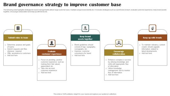 Brand Governance Strategy To Improve Customer Base Mockup PDF Brand Governance Strategy To Improve Customer Base Mockup PDF