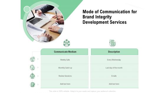 Brand Identification Designing Proposal Mode Of Communication For Brand Integrity Development Services Brochure PDF