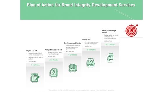 Brand Identification Designing Proposal Plan Of Action For Brand Integrity Development Services Icons PDF