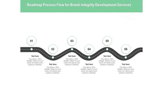 Brand Identification Designing Proposal Roadmap Process Flow For Brand Integrity Development Services Diagrams PDF