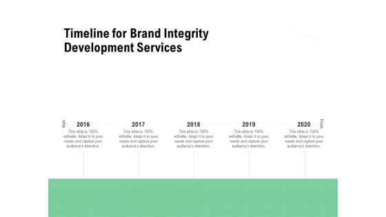 Brand Identification Designing Proposal Timeline For Brand Integrity Development Services Designs PDF