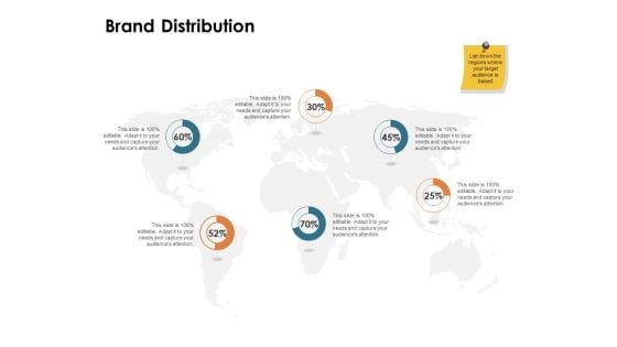 Brand Identity How Build It Brand Distribution Ppt Model Graphics PDF