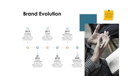 Brand Identity How Build It Brand Evolution Ppt Summary Images PDF