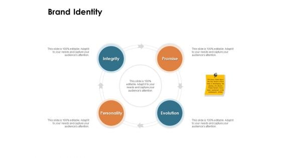 Brand Identity How Build It Brand Identity Ppt Infographics Gridlines PDF