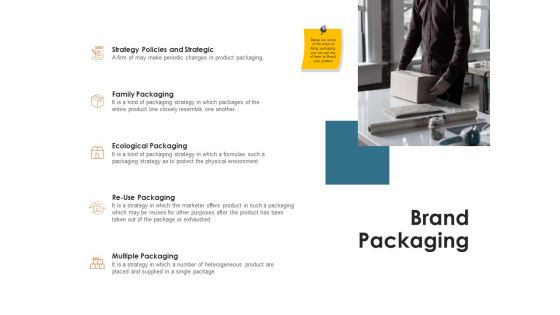 Brand Identity How Build It Brand Packaging Ppt Inspiration Show PDF