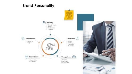 Brand Identity How Build It Brand Personality Ppt Layouts Designs Download PDF