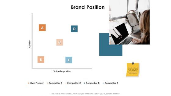 Brand Identity How Build It Brand Position Ppt Infographics Gridlines PDF