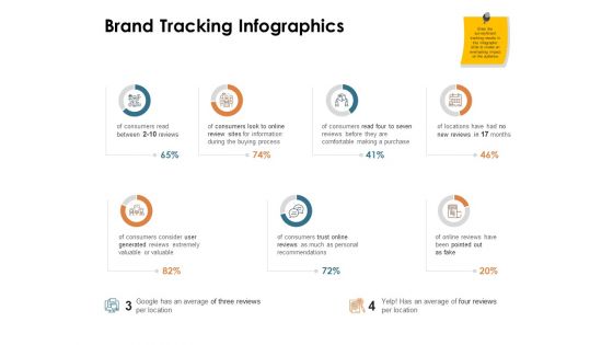 Brand Identity How Build It Brand Tracking Infographics Ppt File Graphics Tutorials PDF