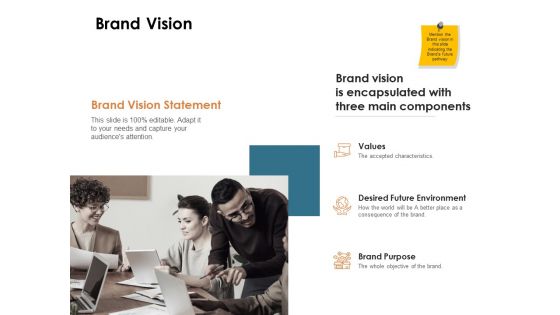 Brand Identity How Build It Brand Vision Ppt File Example PDF