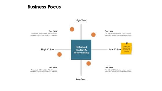 Brand Identity How Build It Business Focus Ppt Icon Good PDF
