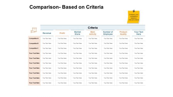 Brand Identity How Build It Comparison Based On Criteria Ppt Outline Show PDF Brand Identity How Build It Comparison Based On Criteria Ppt Outline Show PDF