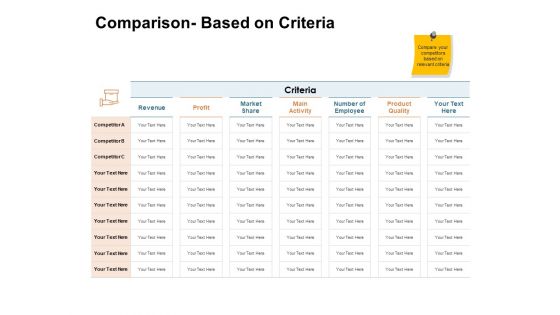 Brand Identity How Build It Comparison Based On Criteria Ppt Outline Show PDF