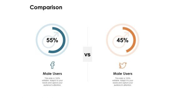 Brand Identity How Build It Comparison Ppt Portfolio Background Images PDF