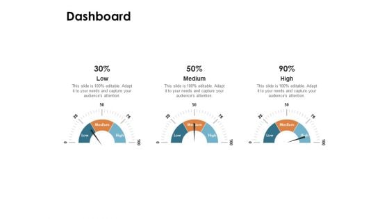 Brand Identity How Build It Dashboard Ppt Summary Clipart PDF