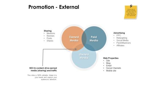 Brand Identity How Build It Promotion External Ppt File Design Templates PDF Brand Identity How Build It Promotion External Ppt File Design Templates PDF
