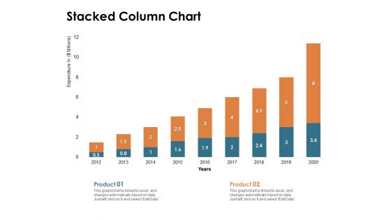 Brand Identity How Build It Stacked Column Chart Ppt Ideas Clipart Images PDF