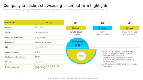 Brand Identity Management Toolkit Company Snapshot Showcasing Essential Firm Highlights Mockup PDF