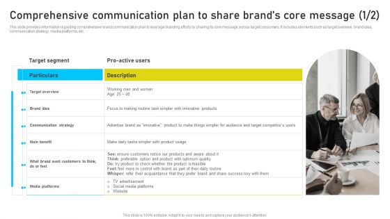 Brand Identity Management Toolkit Comprehensive Communication Plan To Share Brands Ideas PDF