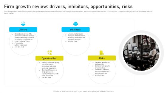 Brand Identity Management Toolkit Firm Growth Review Drivers Inhibitors Opportunities Icons PDF