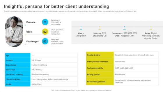 Brand Identity Management Toolkit Insightful Persona For Better Client Understanding Graphics PDF