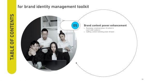 Brand Identity Management Toolkit Ppt PowerPoint Presentation Complete Deck With Slides