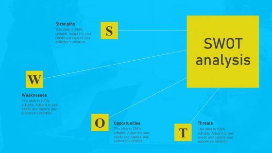 Brand Identity Management Toolkit SWOT Analysis Ppt PowerPoint Presentation File Show PDF Brand Identity Management Toolkit SWOT Analysis Ppt PowerPoint Presentation File Show PDF